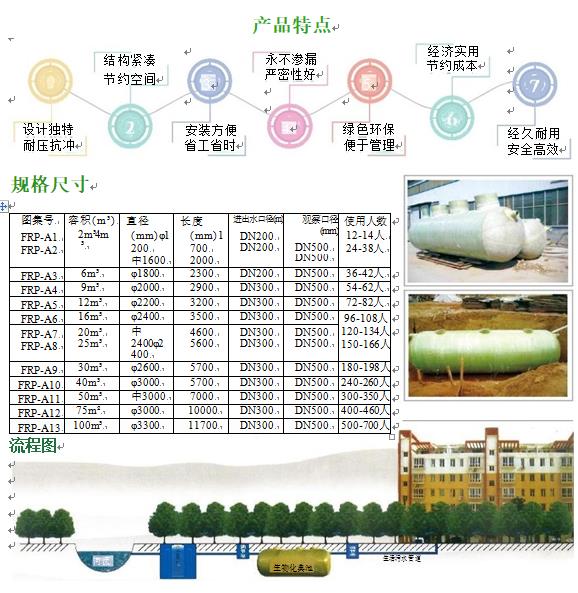 沙市玻璃钢化粪池